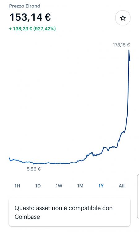 SmartSelect_20210210-102050_Coinbase.jpg